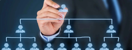 如何判断一个人是否具有管理的潜力？